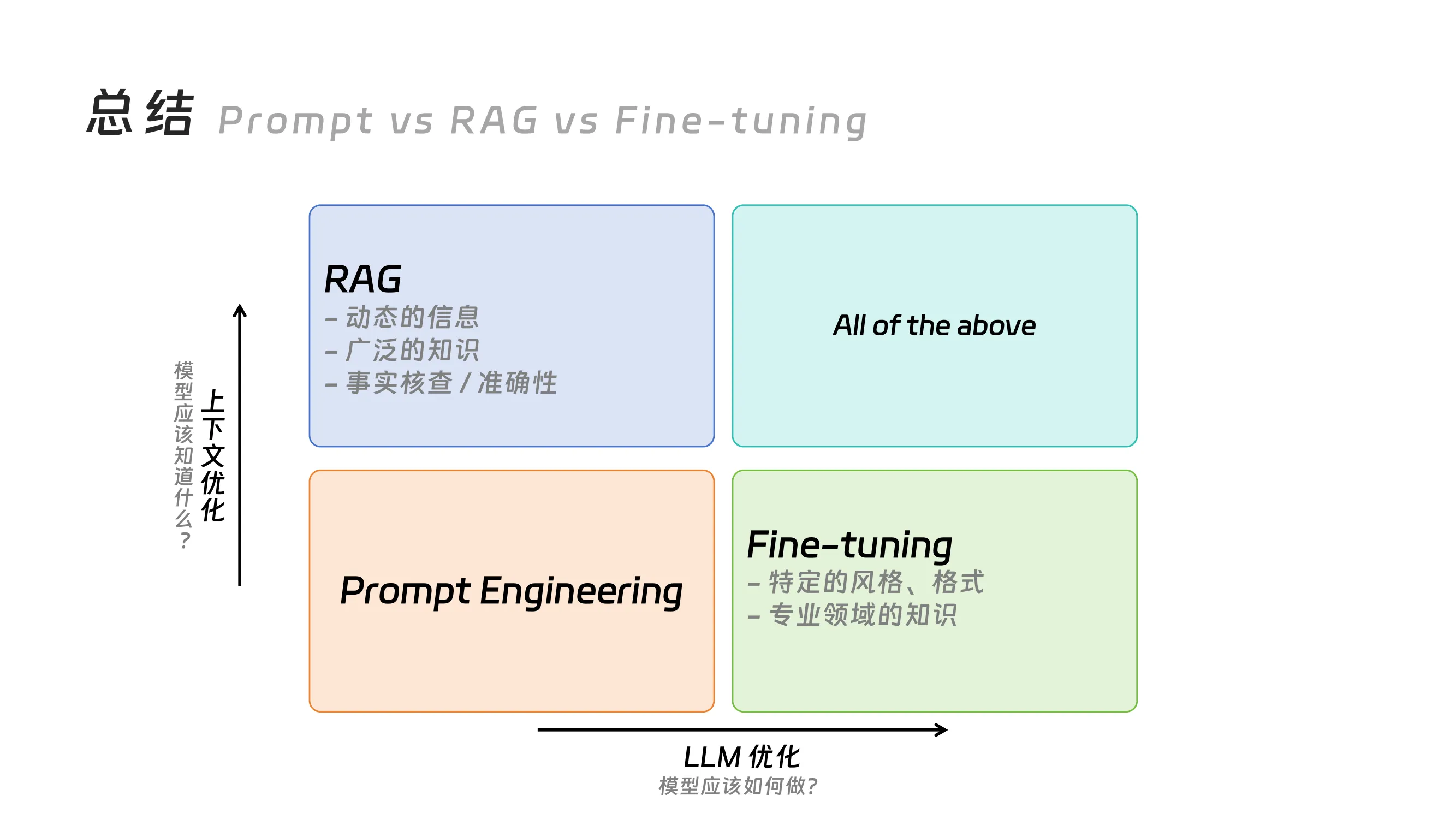 页面 7.png