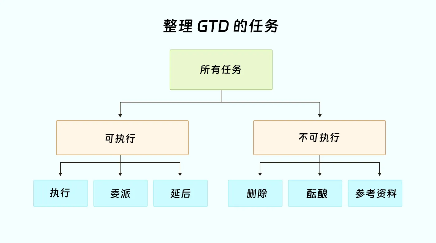 组 3.png